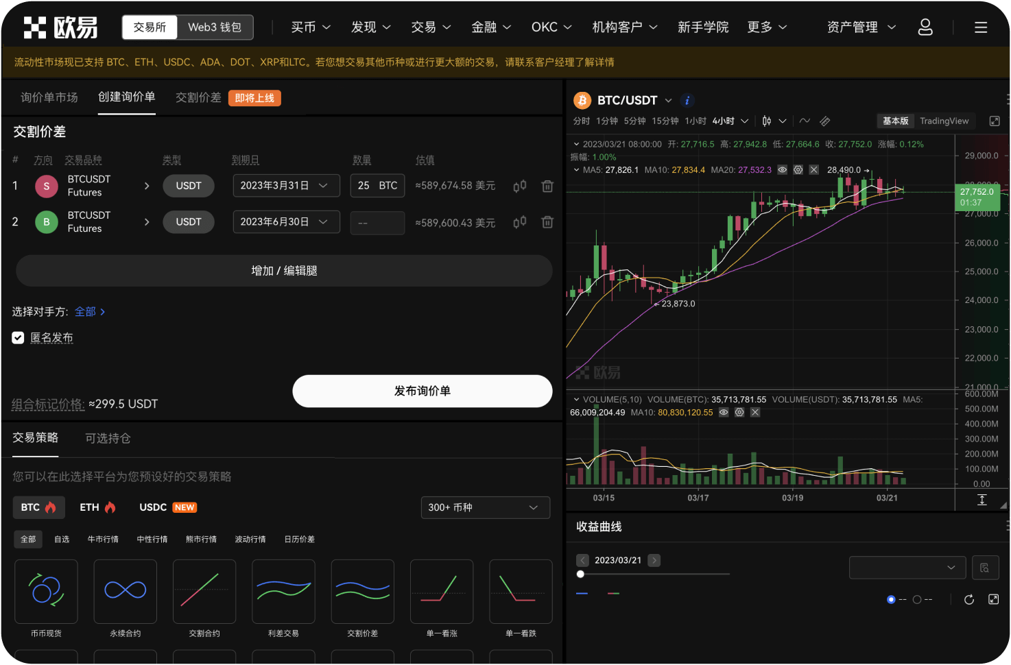 比特币和美元指数走势负相关吗